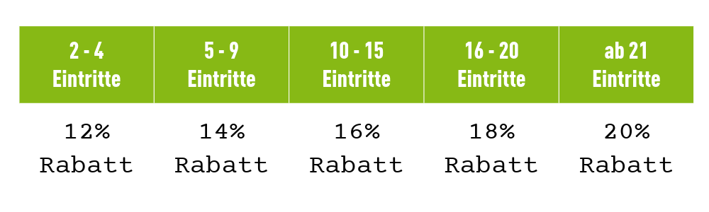 Rabatt Tabelle Black Friday Week Studio Bloc